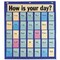 Pacon Behavioral Pocket Chart, Blue, 18.5" x 21", 1 Chart 0020360 - alternate 1